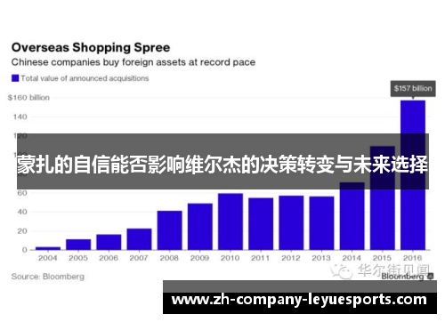 蒙扎的自信能否影响维尔杰的决策转变与未来选择