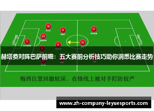 赫塔费对阵巴萨前瞻：五大赛前分析技巧助你洞悉比赛走势