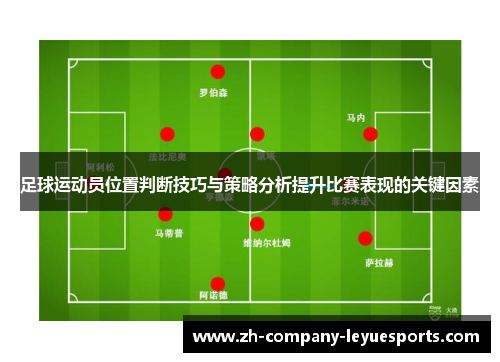 足球运动员位置判断技巧与策略分析提升比赛表现的关键因素