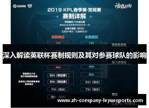 深入解读英联杯赛制规则及其对参赛球队的影响