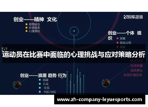 运动员在比赛中面临的心理挑战与应对策略分析