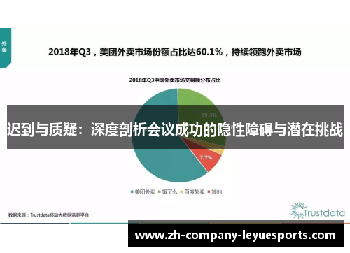 迟到与质疑：深度剖析会议成功的隐性障碍与潜在挑战
