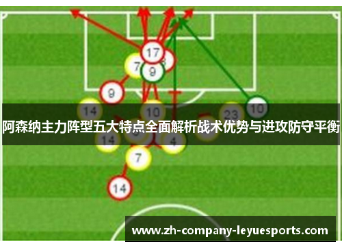 阿森纳主力阵型五大特点全面解析战术优势与进攻防守平衡