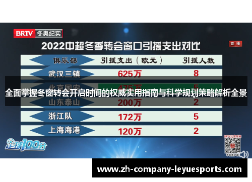 全面掌握冬窗转会开启时间的权威实用指南与科学规划策略解析全景