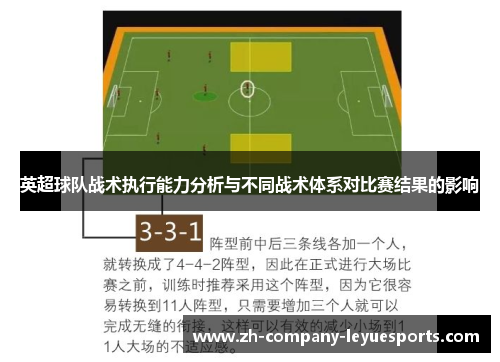 英超球队战术执行能力分析与不同战术体系对比赛结果的影响